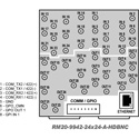 Cobalt RM20-9942-24x24-A-HDBNC A-HDBNC 20-Slot Frame Rear I/O Module for 9942 - (24) SDI/ASI/MADI Coaxial Inputs/Outputs
