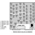 Photo of Cobalt RM20-9942-24x24-A-HDBNC A-HDBNC 20-Slot Frame Rear I/O Module for 9942 - (24) SDI/ASI/MADI Coaxial Inputs/Outputs