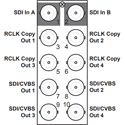 Photo of Ross R2-8223A 20-Slot Full Rear Module for HDC-8223A 2-In/4-Out Reclocking openGear HD/SD Distribution Amplifier