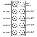 Photo of Ross R2-8705 20 Slot openGear Full Rear Module for UDA-8705A