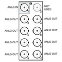 Photo of Ross R2-8707 20 Slot Full Rear openGear Module for VEA-8707A