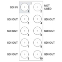 Ross R2-8802 20 Slot Full Rear Module for SRA-8802 1x8 DA