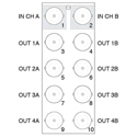 Ross R2-8804 Standard 10 BNC Rear Module for DRA-8804