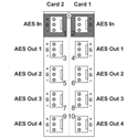 Photo of Ross R2BS-8402 20 Slot openGear Split Rear Module for 2x ADA-8402-B