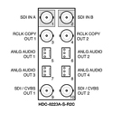 Ross R2C-8223A 20 Slot openGear Analog Audio Rear Module for HDC-8223A