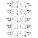 Photo of Ross R2L-8705 20 Slot Rear Module with Looping Input UDA-8705A