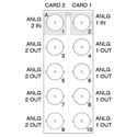 Ross R2S-8705 20 Slot openGear Split Rear Module for 2x UDA-8705A