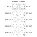 Ross R2S-8802 20 Slot openGear Split Rear Module for 2 SRA-8802 Cards