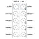 Ross R2S-8802 20 Slot openGear Split Rear Module for 2 SRA-8802 Cards