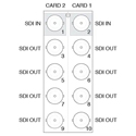 Ross R2S-8803 20 Slot Split Rear Module for 2 SEA-8803 Cards
