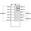 Photo of Ross R3-8902-10 Full Rear Module for DRA-8902-10 DA