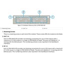 Ross ULTRIX-MOD-SDI SFP Sub-module for ULTRIX-MODX-IO - Accommodates up to Four SFPs