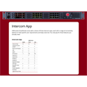 Riedel RSP-2318-APP-PRO Intercom Application Panel for RSP-2318 - PRO Software - Supports 18 Keys