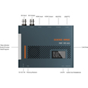 Science Image HDMI-SDI-MINI Bi-Directional Full NDI Encoder & Decoder with 3G-SDI Input/Output and HDMI 4K30 Input