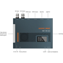 Photo of Science Image HDMI-SDI-MINI Bi-Directional Full NDI Encoder & Decoder with 3G-SDI Input/Output and HDMI 4K30 Input