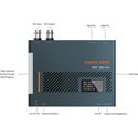 Photo of Science Image NDI SDI-MINI Bi-Directional SDI Full NDI Encoder & Decoder with 3G-SDI Input/Output