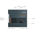 Science Image STUDIO4KH Bi-Directional 4K HDMI Full NDI Encoder & Decoder with Ultra HD 4K60 and Optical Transceiver