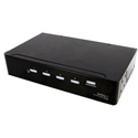 Photo of StarTech ST124DVIA 4 Port DVI Video Splitter with Audio