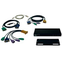 Tripp Lite B051-000 IP Remote Access Unit (KVM over IP)