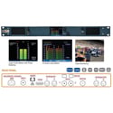 Photo of TSL Products MPA1-SOLO-IP 1RU SDI and IP Audio Monitor with 16 Level Meters