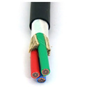 Photo of Canare V3-5C Hi-Res 3-Channel 8281F Type Video Coax Cable - 328ft Roll