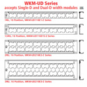 Photo of AVP WKM-UD116E15-Z-B81 - 1.5RU - 1x16 Metal Universal Video Patch Panel  - 6 Inch Cable Bar Only - No Connectors