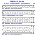 Photo of AVP WKM-US216E3-Z-B80 - 3RU - 2x16 Metal Universal Video Patch Panel - 3 Inch Cable Bar Only - No Connectors