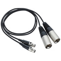 ZOOM TXF-8 TA3 to XLR Cable for F8/F8n MultiTrack Field Recorders